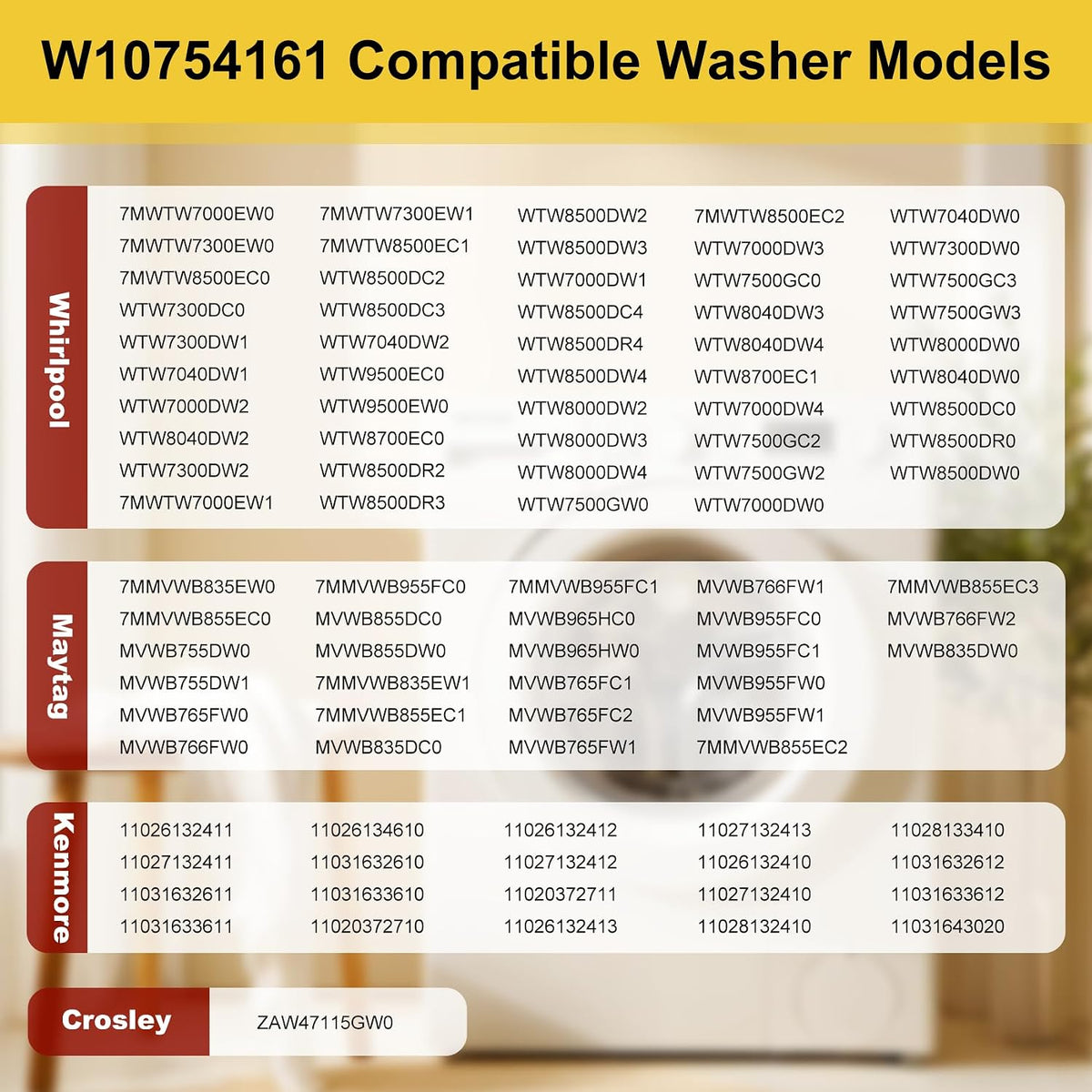 W10754161 W10447979 Washer Rotor (OEM) Compatible with whirlpool maytag