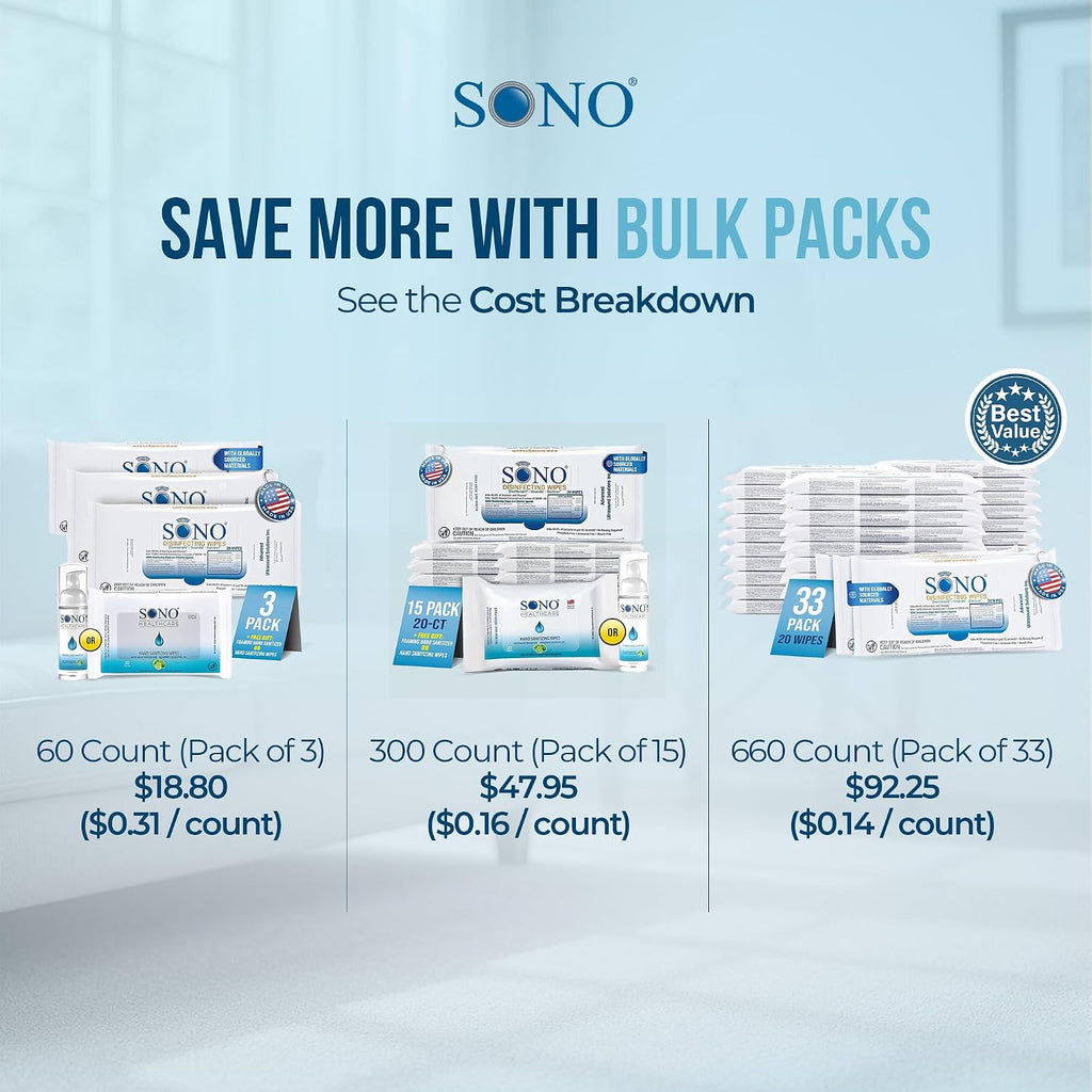 Disinfecting Wipes - 60 Count (Pack of 3) + Sanitizer, Travel Size, Alcohol-Free, No Bleach, Medical-Grade