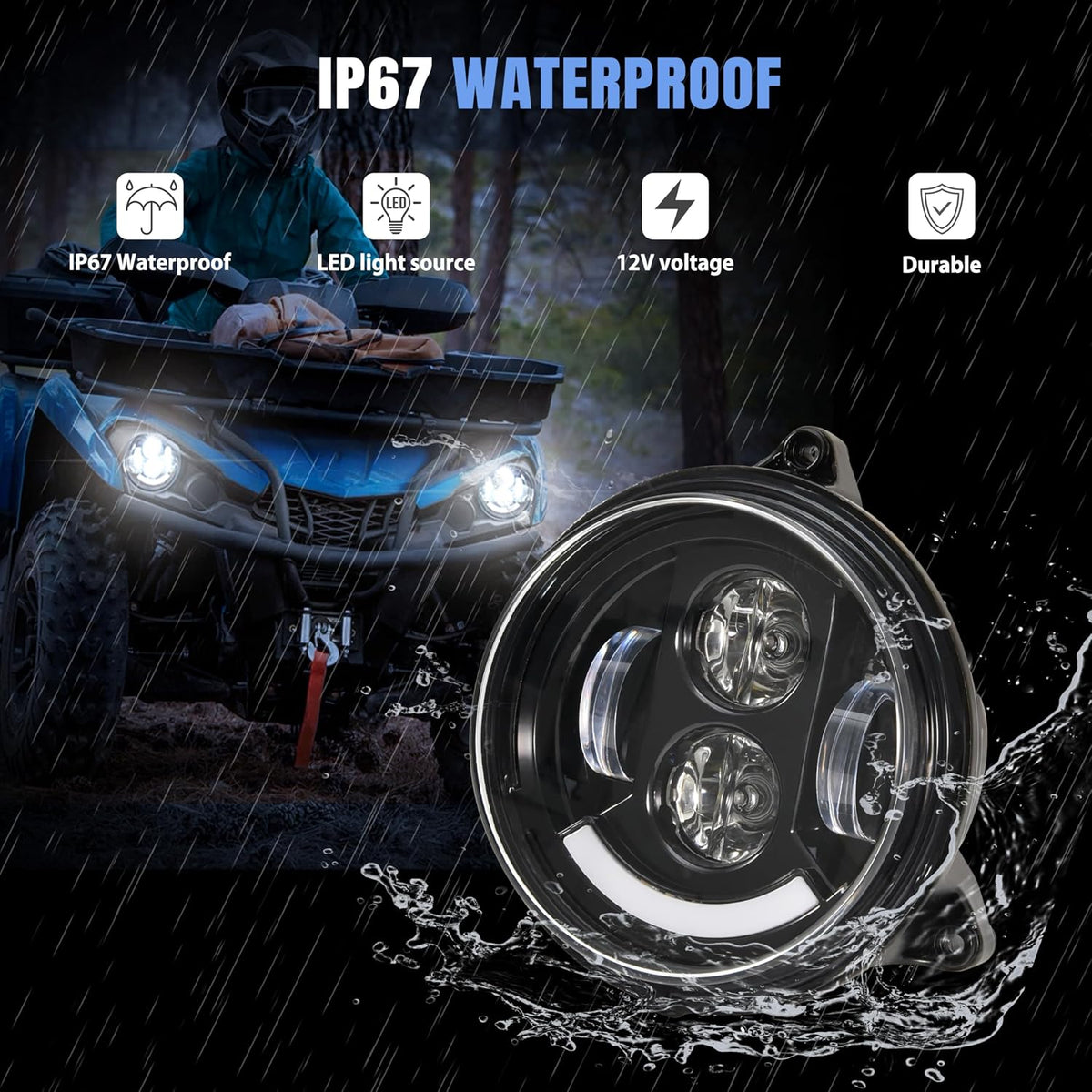 LED Headlights for Outlander G2L 450 500 570 L Max 2015-2024