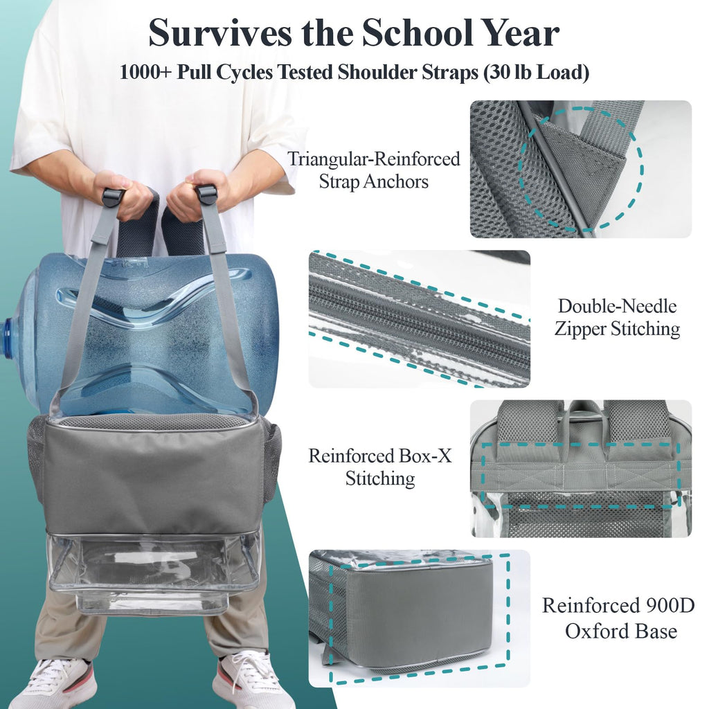 Clear Backpack for School - 18 Inch Extra Large Clear Bookbag, Gray