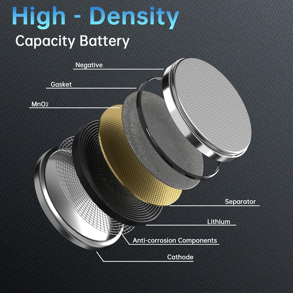 High Capacity CR2032 Lithium Battery (25-Pack) 2032 Lithium 3V Coin Battery for Child Safety, Suitable for Key Fobs