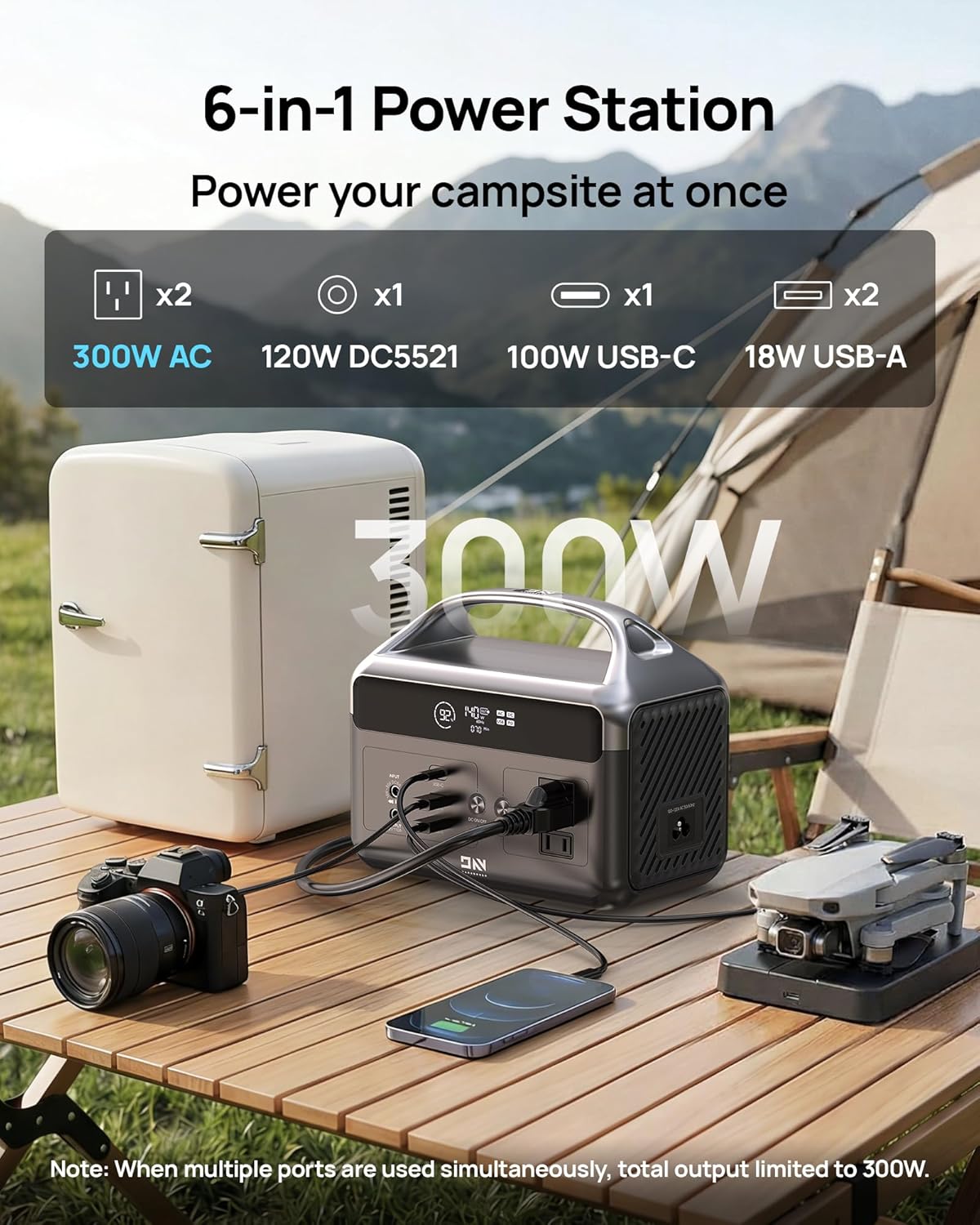 Portable Power Station 192Wh LiFePO4 Battery, Solar Generator with Storage Bag, 2×AC 300W (600W Surge), USB-C 60W PD