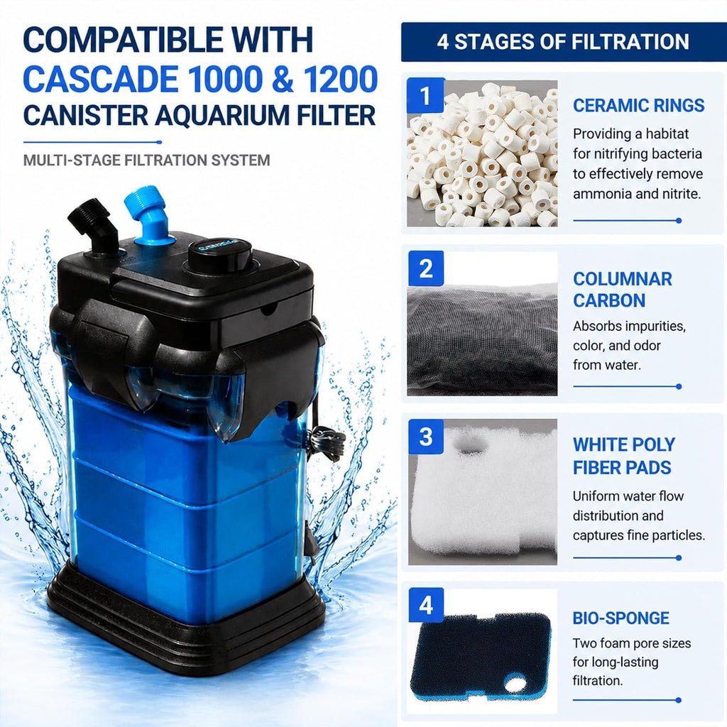 30 Pack Aquarium Filter Media Set Replacement Compatible with Cascade 1200/1500 Ccf2ul Ccf3ul Filter, Bio Sponge