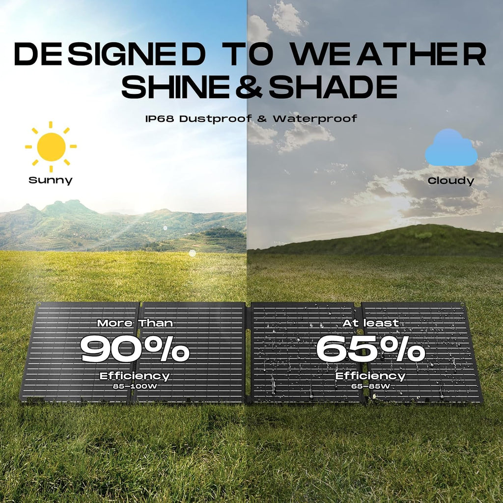 100W Portable Solar Panel IP68 Waterproof 100 Watt 20V Foldable Solar Panel Charger for Power Station QC3.0 USB & DC