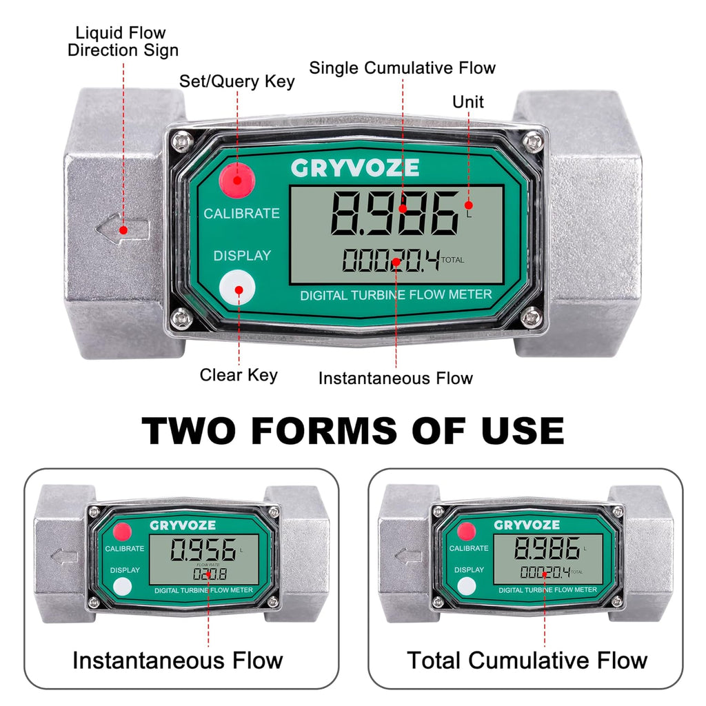 1.5" NPT Water Flow Meter, Farm & Irrigation, Pool, Diesel, Liquids