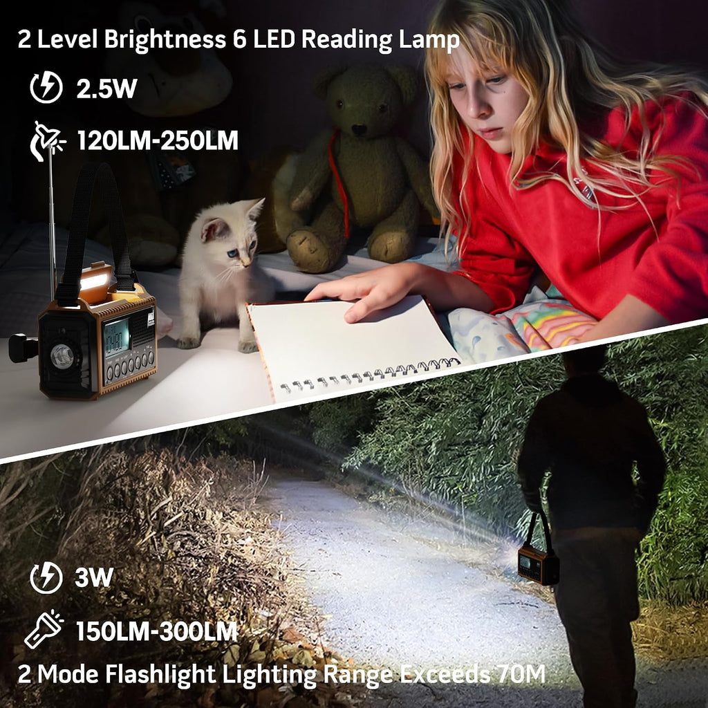 NOAA Weather Alert Radio, 5000mAh Solar Hand Crank Emergency Radio | FM AM Shortwave, Battery Operated Radio with