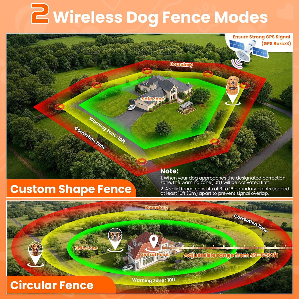 GPS Wireless Dog Fence System, Custom Boundary, No Subscription Required