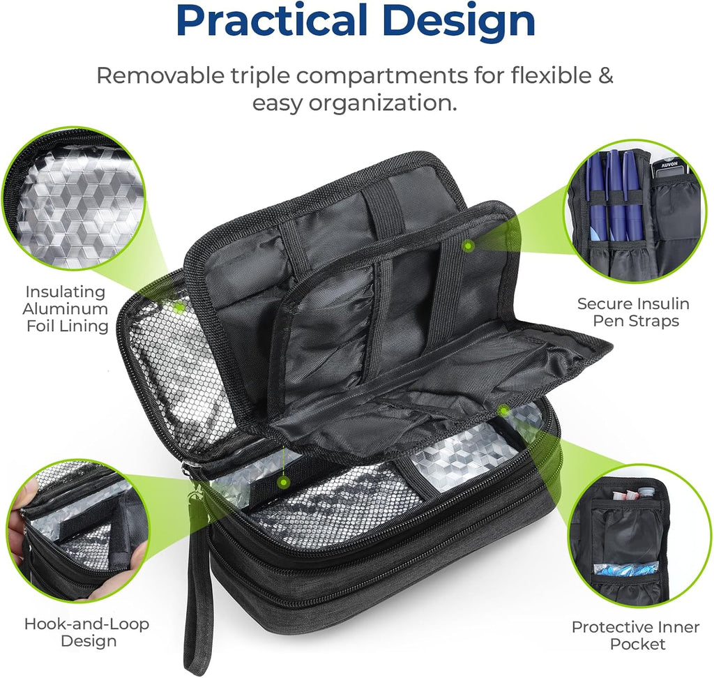 Expandable Insulin Cooler Travel Case, +40% Space, 2x180g Ice Packs