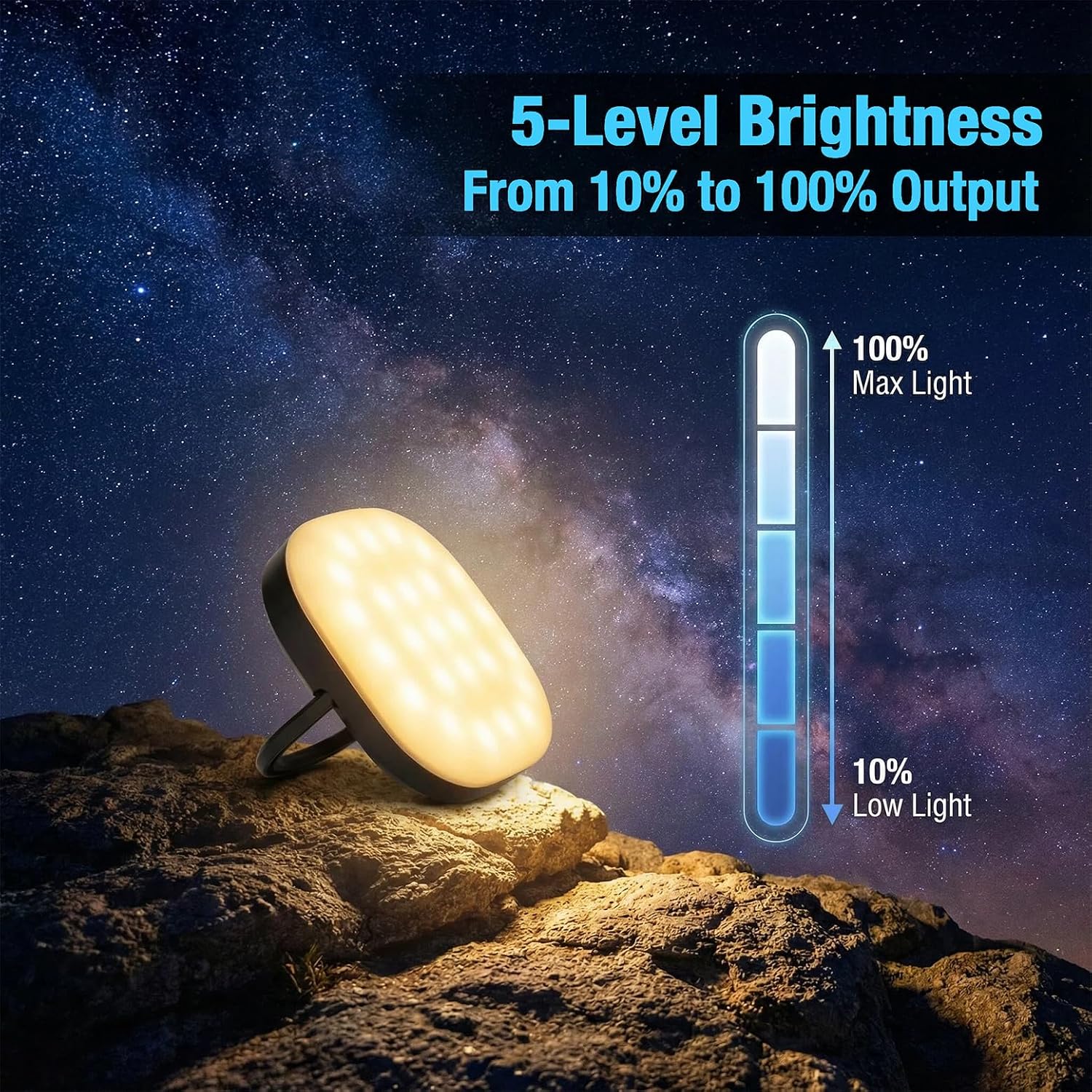 LED Camping Lantern, Solar Lanterns, 5000mAh Rechargeable Light 2000 Lumens 5 Light Modes, IP65 Waterproof with USB