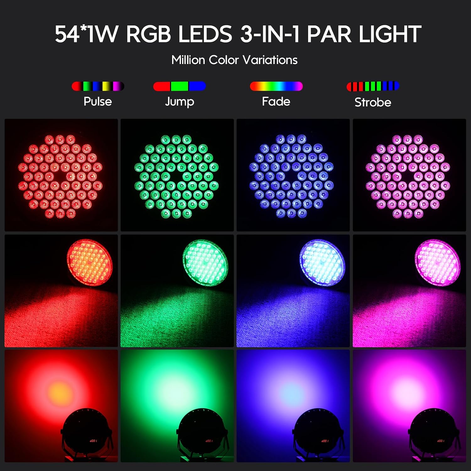 54x1W RGB LED Stage DJ Par Lights with Remote Control, 4 Pack | Ultra Slim,RGB,Remote Control,Ultra-Bright LED