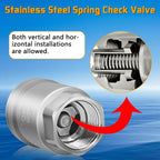 Stainless Steel 3/4 NPT Thread Non Return One Way Horizontal/Vertical Inline Water Check Valve for Well, Pump, Tank, Backflow Prevention