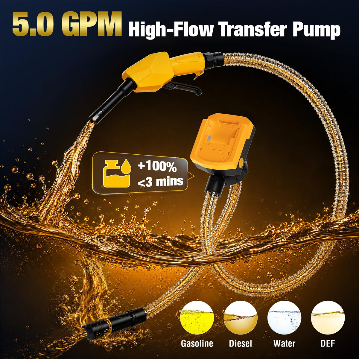 BuffVorce 5GPM Cordless Fuel Transfer Pump, Auto-Stop & Hand Trigger Nozzle