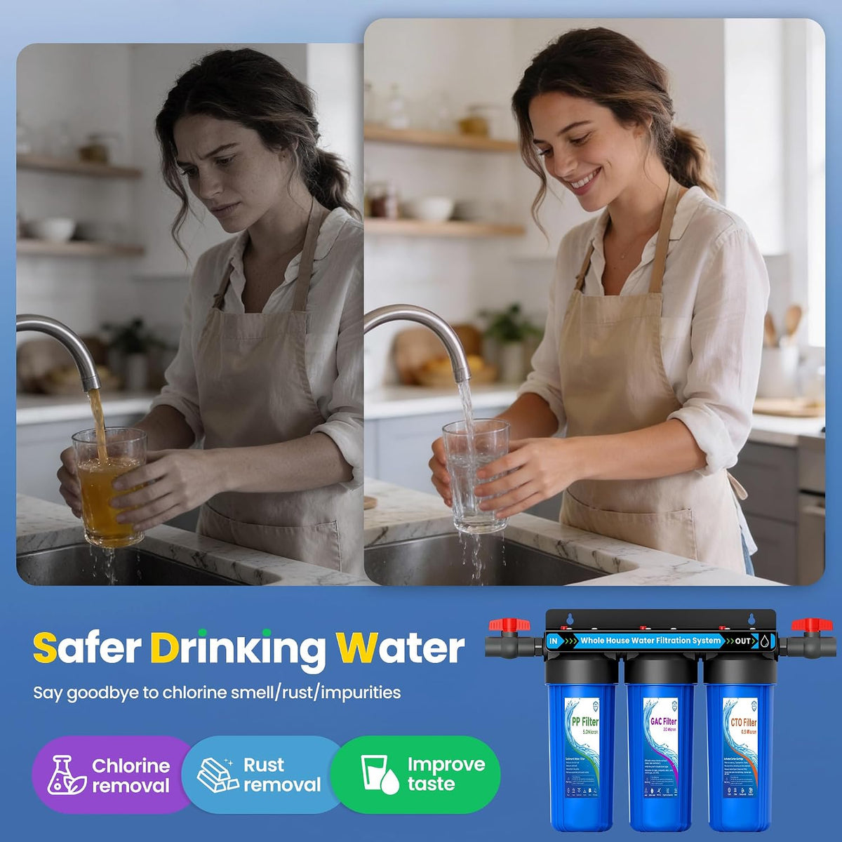 Whole House Water Filter System, Extra 2 Sets Filter,0.5Micron Filtration