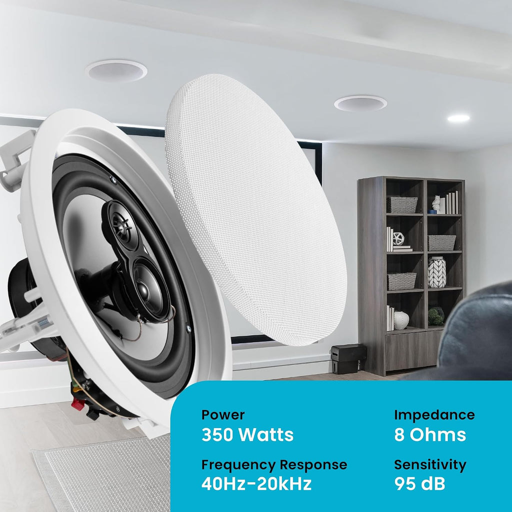 CS-IC83 8” 3-Way In Ceiling Home Theater Speaker System (White, 5 Speakers)