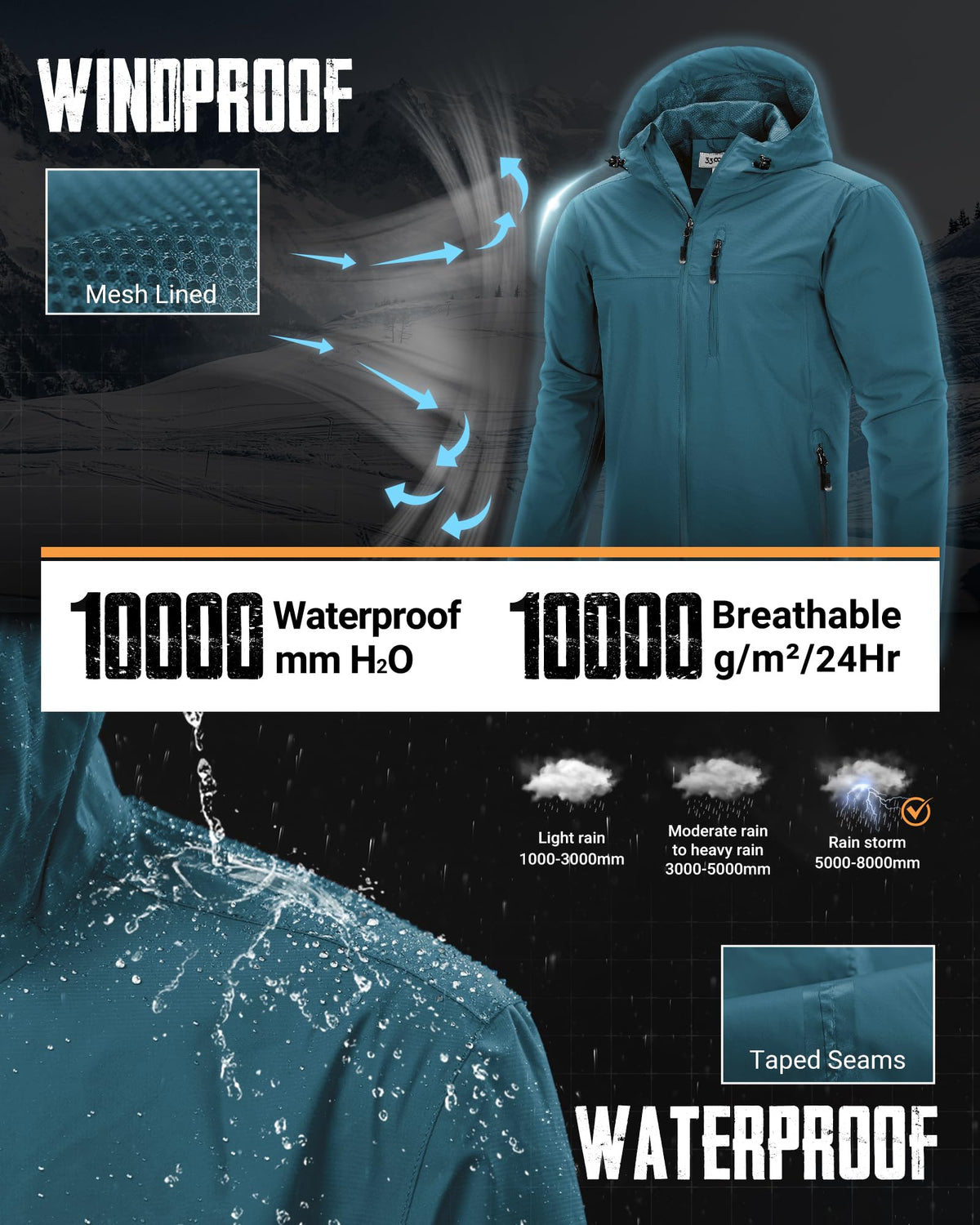 Men's Packable Rain Jacket Waterproof Raincoat with Hood