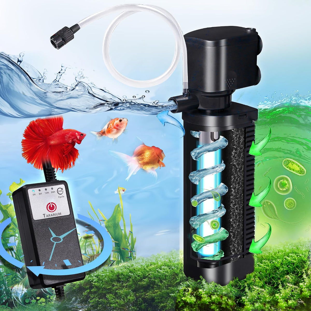 U-V Aquarium Filter for Fish Turtle Tank,Medium fit 20-75Gal