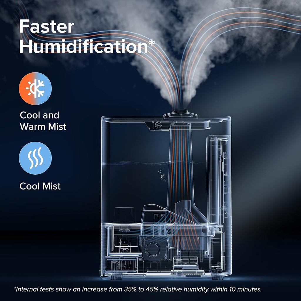 6L Smart Warm and Cool Mist Humidifiers for Home Bedroom, 60H | Auto Customized Humidity for Large room, Schedule