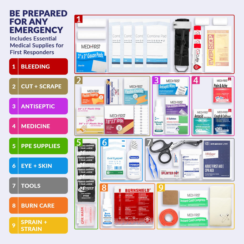 Workplace First Aid Kit Refill with OTC Medications 546 Pieces