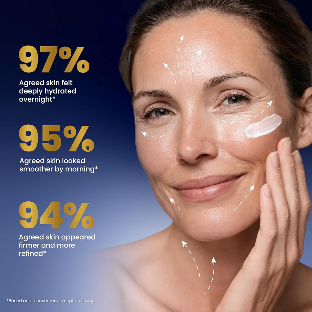 Night Cream for Women Anti Aging - Night Moisturizer for Face with Retinol, Peptides, Niacinamide - Anti-Wrinkle