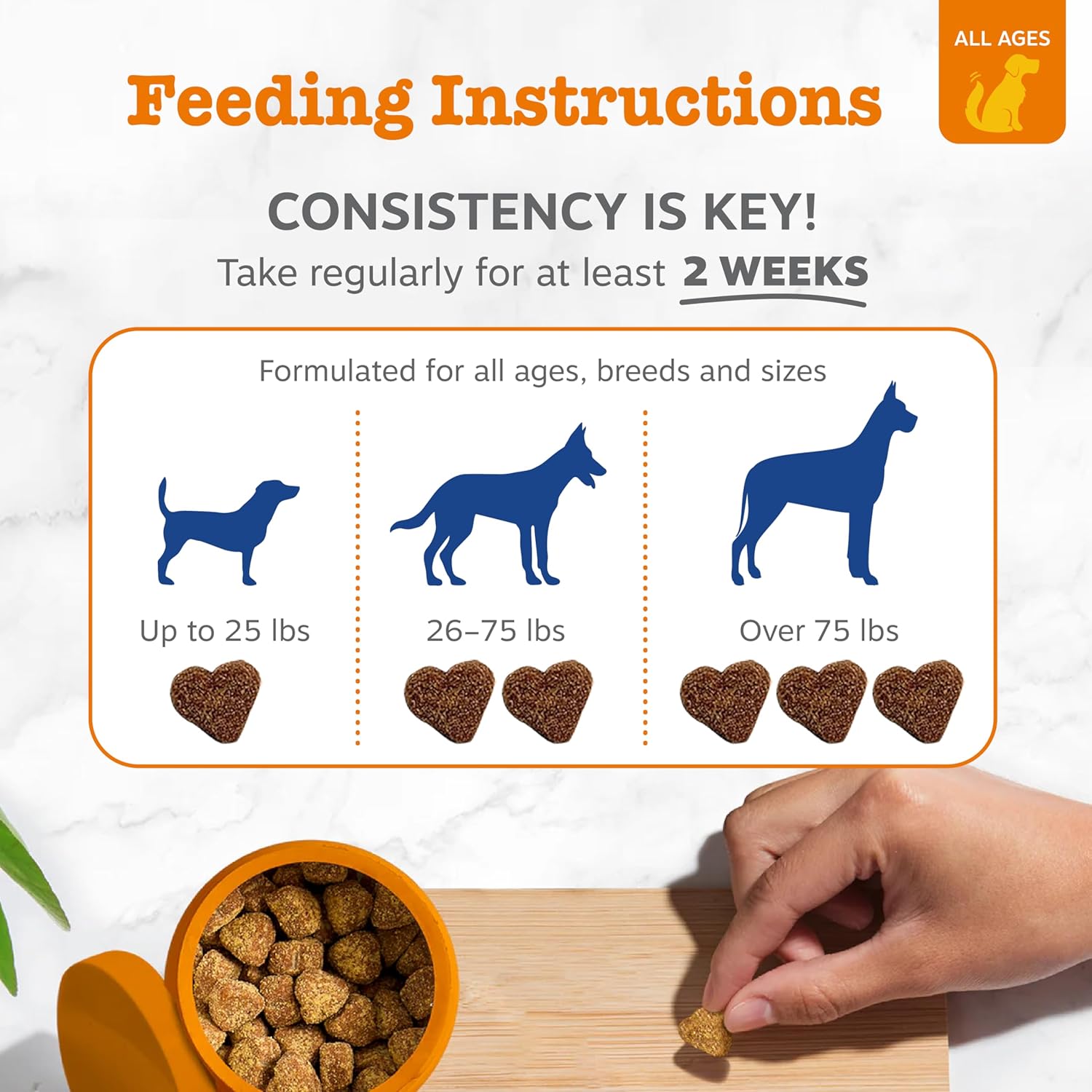 Dog Multivitamin, Chewable Dog Vitamins and Supplements for Hip & Joints, Skin & Coat, Omega 3 Fish Oil for Dogs