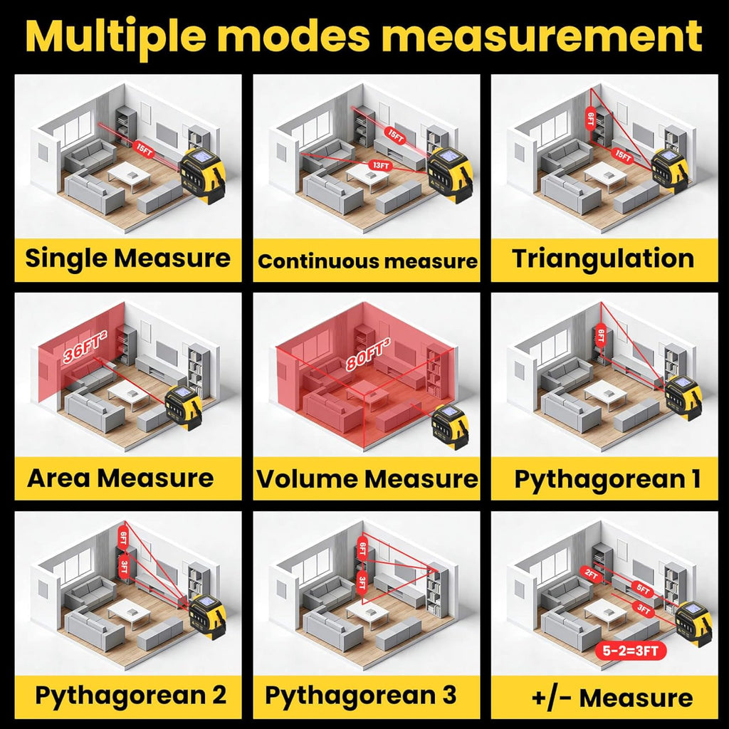 4-in-1 Laser Tape Measure with Level and Crosshairs, 16FT AutoLock Measuring Tape and 130FT Laser Measurement Tool