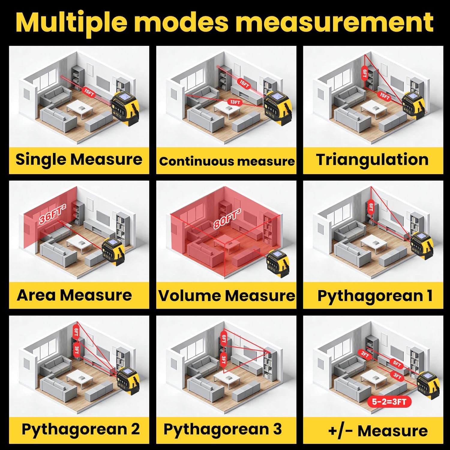 4-in-1 Laser Tape Measure with Level and Crosshairs, 16FT AutoLock Measuring Tape and 130FT Laser Measurement Tool