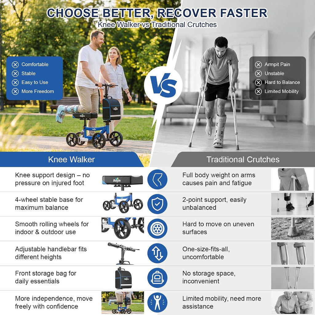 Knee Scooter for Adults for Foot Injuries, Storage Bag, 8'' Wheels