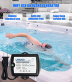 Upgraded Ozone Generator for Hot Tubs and Cold Plunge