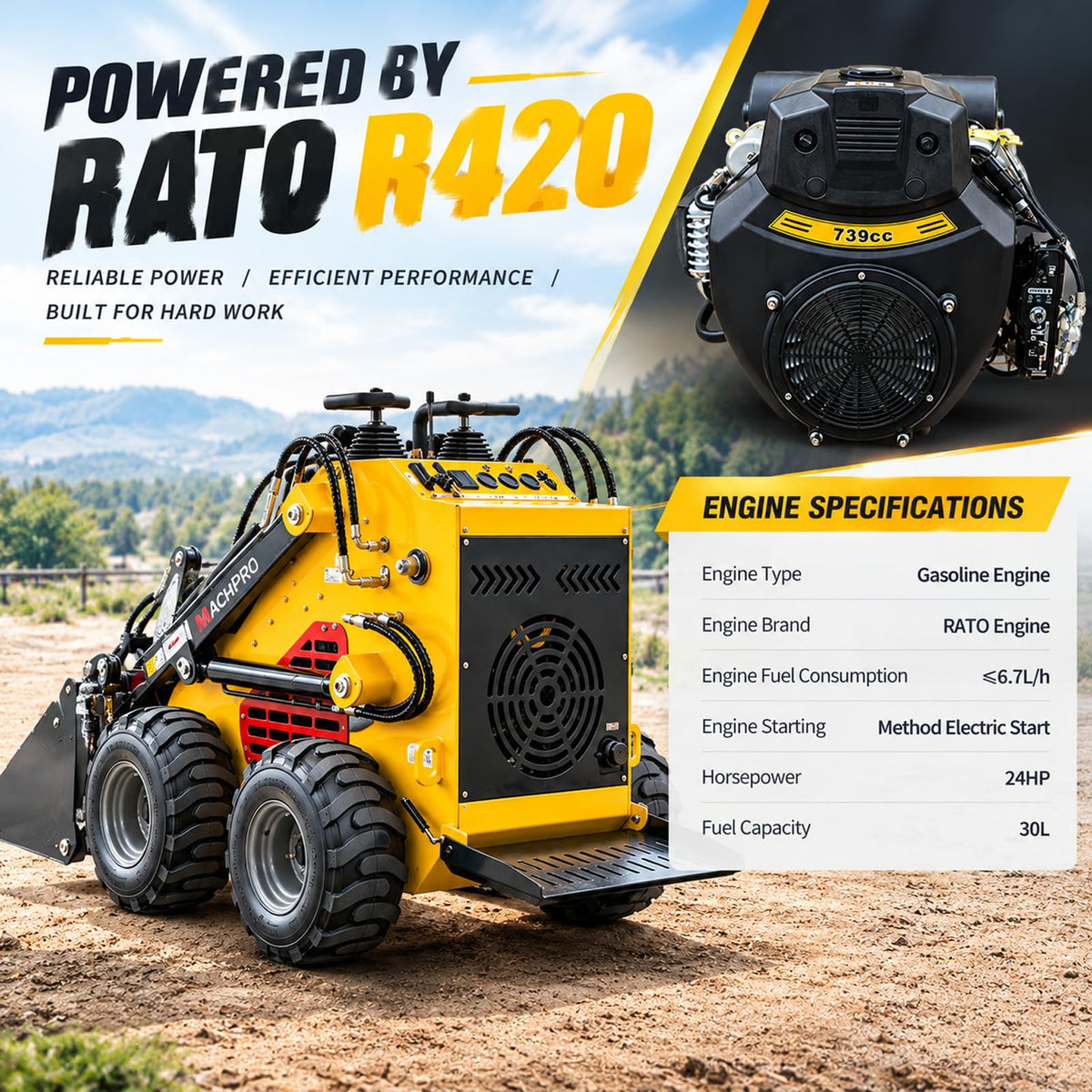 Mini Skid Steer Loader 24HP Wheeled Compact Skid Steer with 4-in-1 Bucket
