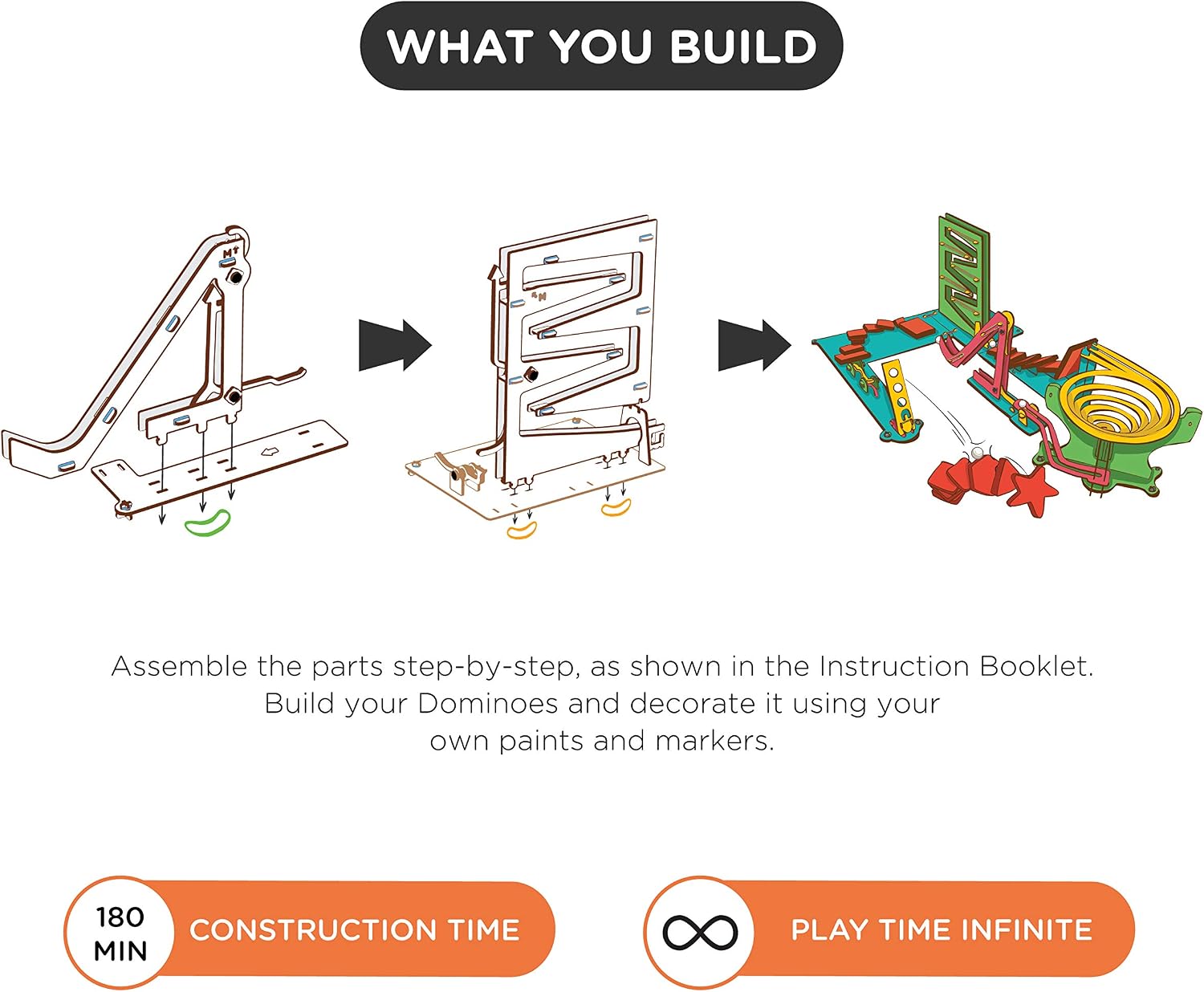 Chain Reaction Colliding Dominoes stem, DIY, Educational, Learning, Building and Construction Toy