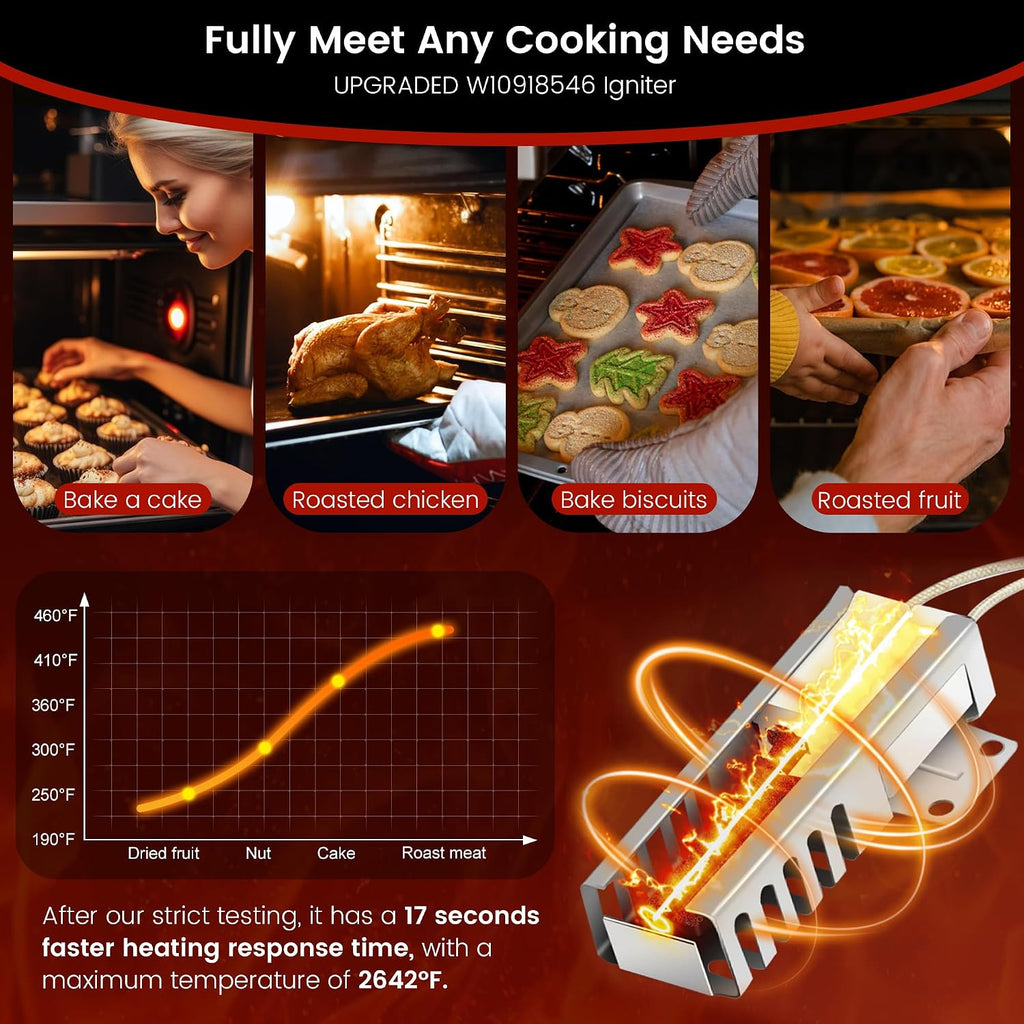 【𝟮𝟬𝟮𝟲 𝙐𝙋𝙂𝙍𝘼𝘿𝙀𝘿】W10918546 W10140611 Gas Range Oven Igniter Fit for Whirl-pool (SF1/2/3,TGP,VSF,WFG,YSF) Ama-na Magic-Chef Ro-per - Replaces PS11770066 AP6037202 by puxyblue