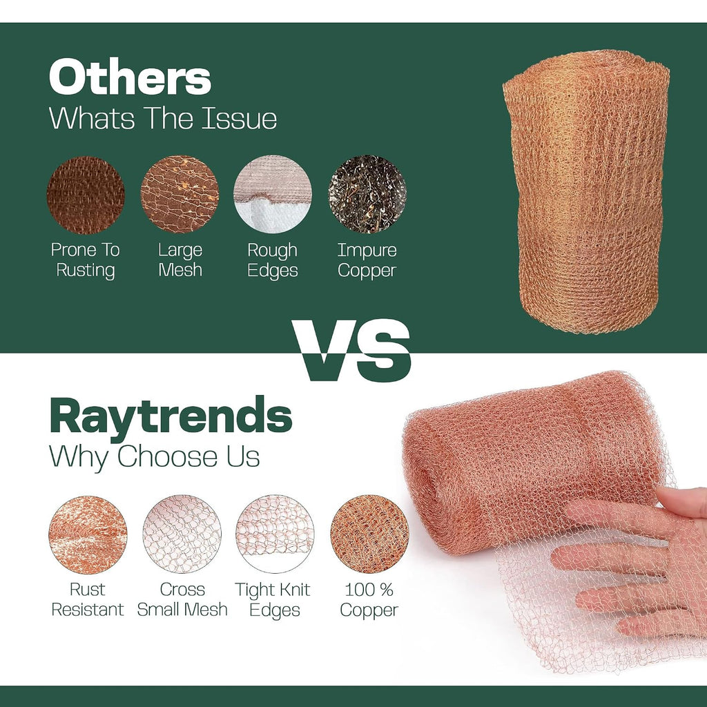 3rd Gen Copper Mesh Rodent Control Kit 5" x 35ft, 100% Premium Copper Wool for Sealing Holes & Water Gaps, Blocks