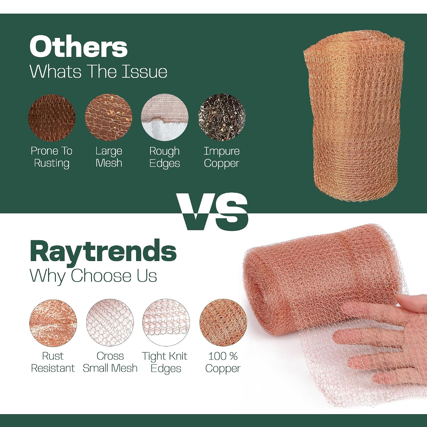 3rd Gen Copper Mesh Rodent Control Kit 5" x 35ft, 100% Premium Copper Wool for Sealing Holes & Water Gaps, Blocks