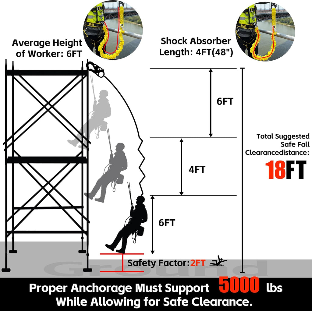 Safety Harness Fall Protection Kit - Construction Roof Full Body Harness With 6FT Shock Absorbing Lanyard & Snap