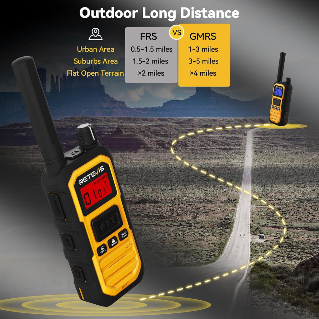 RB48PLUS GMRS Walkie Talkies Long Range,IP67 Waterproof 2 Way Radio | Repeater Capable, Dual PTT, Vibration Alert