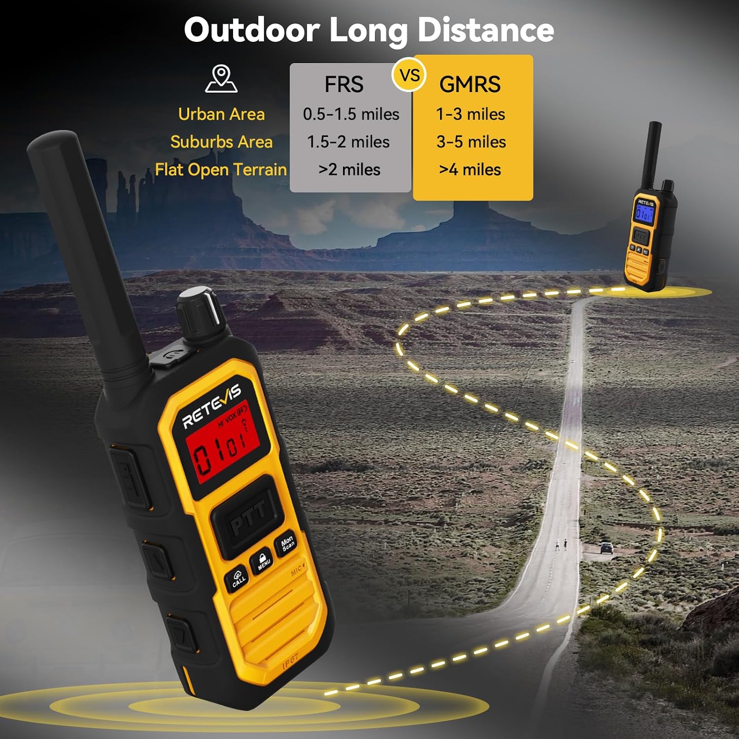 RB48PLUS GMRS Walkie Talkies Long Range,IP67 Waterproof 2 Way Radio | Repeater Capable, Dual PTT, Vibration Alert