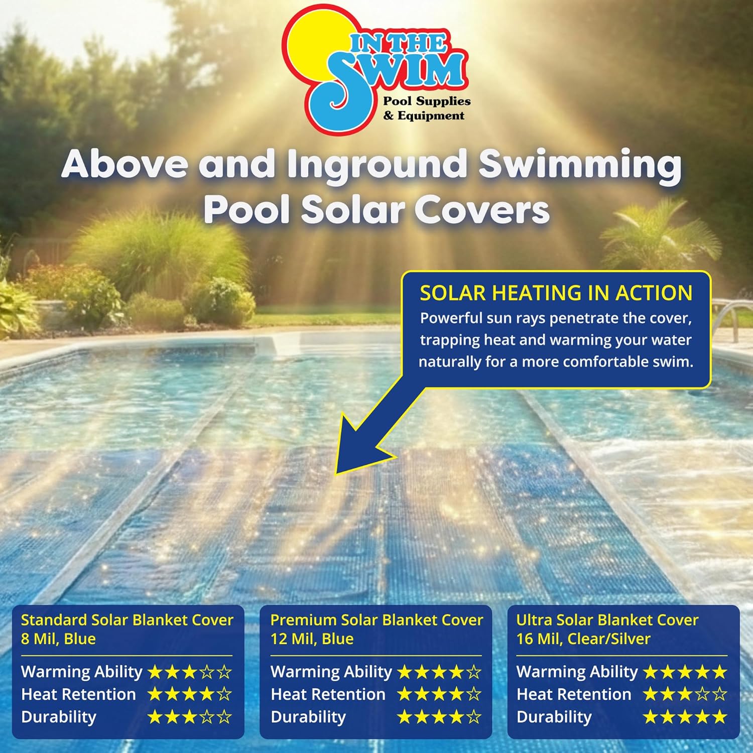 16' Standard Blue Round Solar Pool Cover 8 Mil for Solar Heating Above Ground Pools and Inground Pools