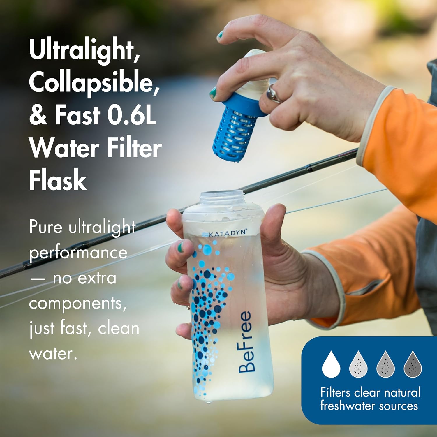 BeFree Collapsible Water Filter Bottle 0.6L, Hiking & Trail Running | Ultralight 59g Hollow-Fiber Membrane Reduces