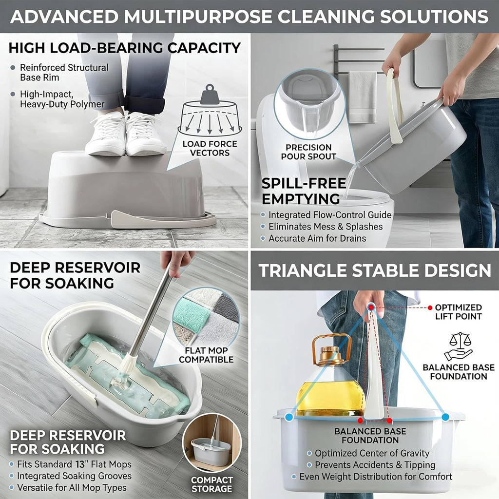 4.5 Gallon Cleaning Bucket, Good Grips Household Mop Bucket for Cleaning Supplies, Cleaning Caddy Organizer Basket