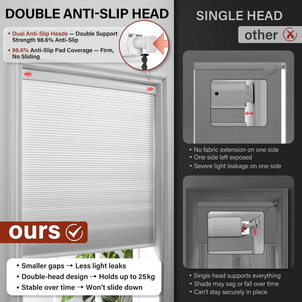 No Drill No Tools Blackout Cellular Shades,White,Custom Size