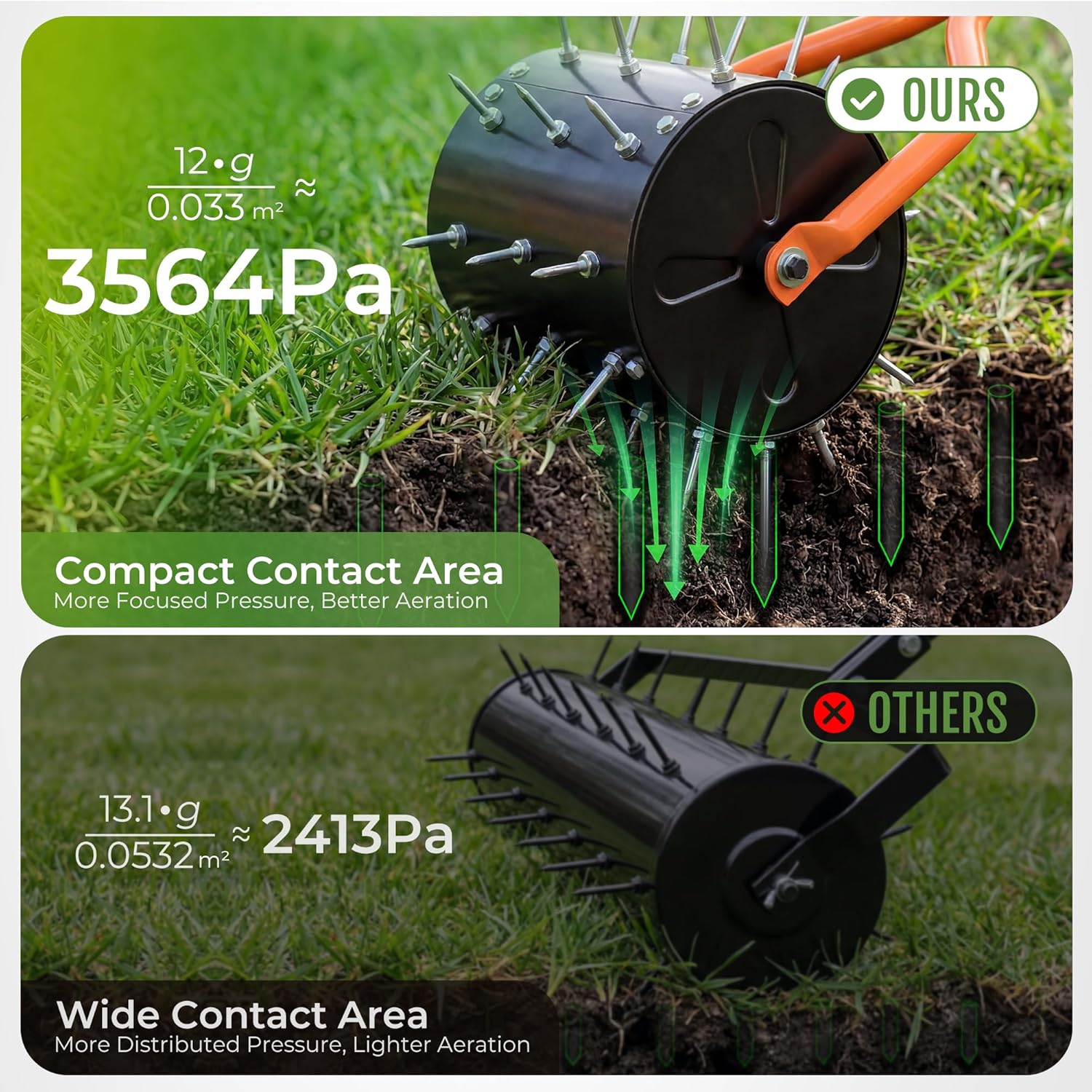 Rolling Lawn Aerator, Heavy Duty Manual Aerator Tool with 30 Spikes, Aerator Lawn Tool with Integrated Dual-Bar
