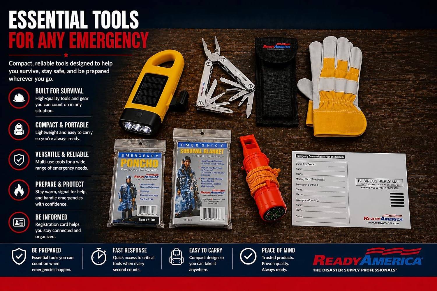 72 Hour Deluxe Emergency Kit, 1-Person 3-Day Backpack, First Aid Kit, Survival Blanket, Power Station, Emergency