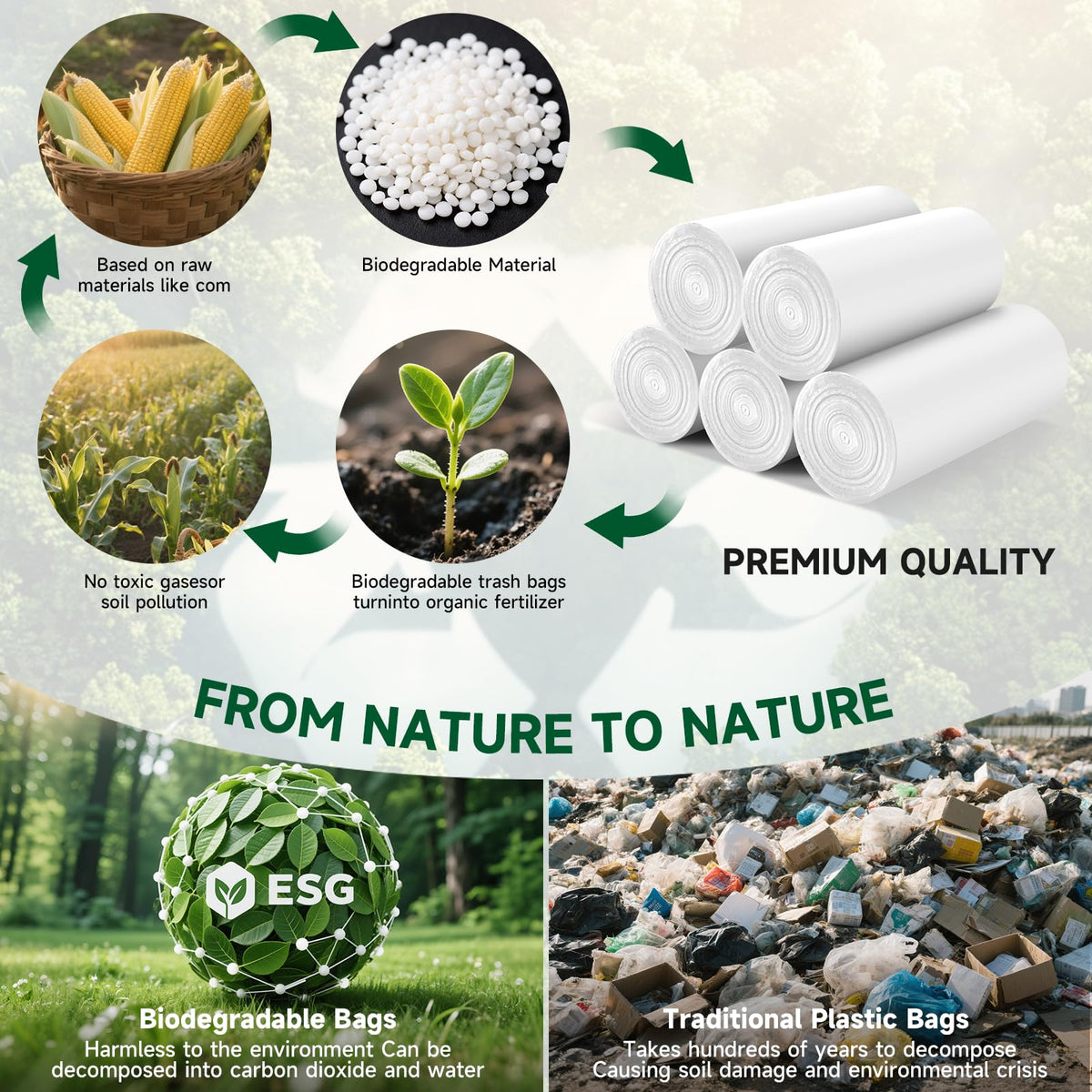 Small Compostable Trash Bags 2.6 Gallon - 100 Count Unscented Biodegradable Garbage Bag Bulk Clear White Durable