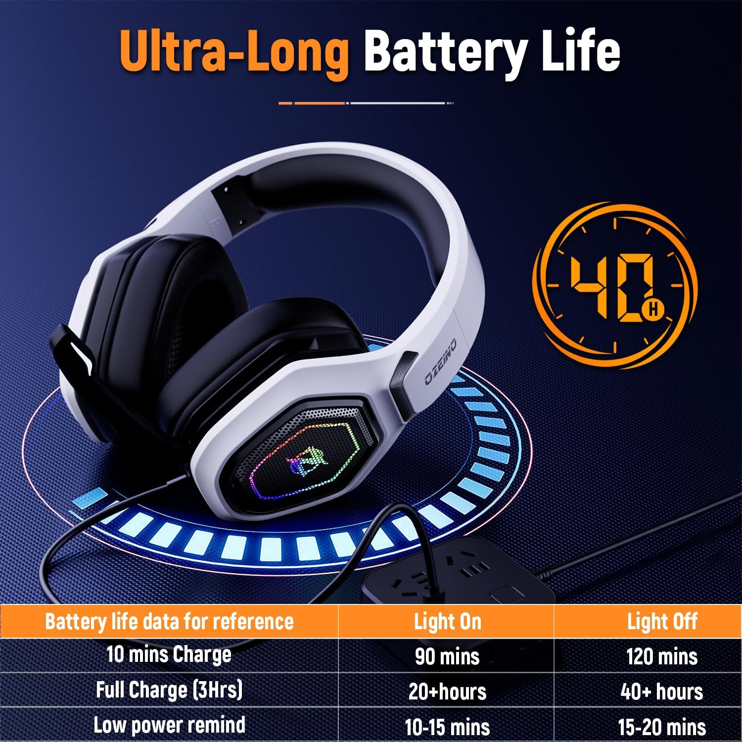 Wireless Gaming Headset for PS5, PC, Switch| Lossless Audio-40H Batt | Play & Charge, 2.4GHz USB & Type-C, Flip Mic