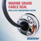 Round Cable Gland | Marine Grade Waterproof Cable Seal