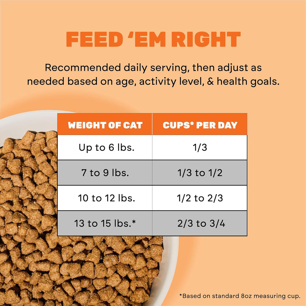Naked Essentials Dry Cat Food, Chicken & Duck | 3.4lb