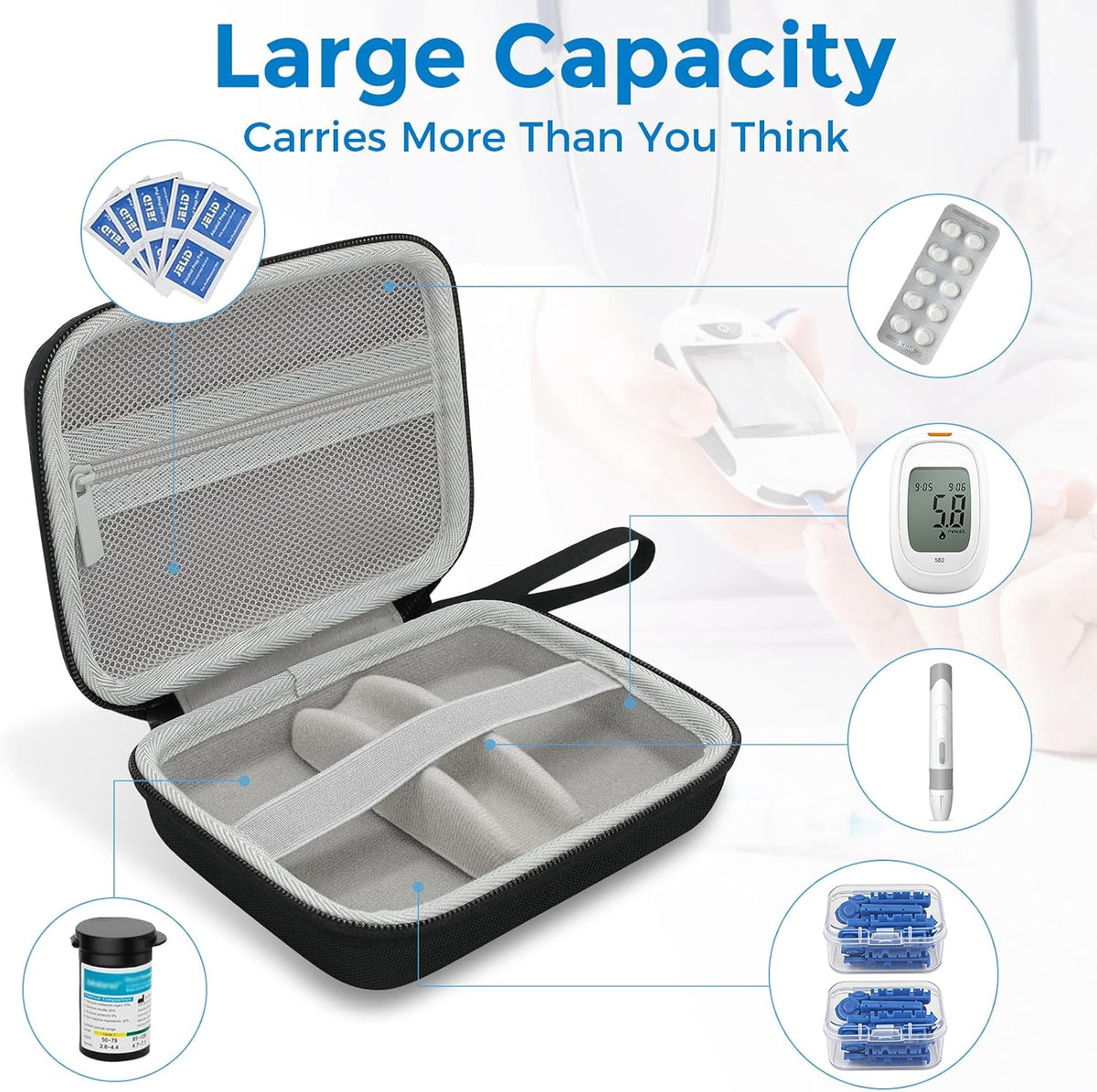 Diabetic Supplies Travel Case, Carrying Case Organizer for Diabetes Testing Kit, Blood Glucose Monitor Kit with