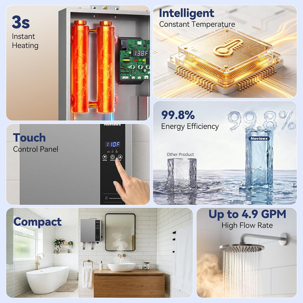 18kW Tankless Water Heater Electric, NOVIEEX 240V 3s Instant Hot Water Heater, Flow Rate Max 4.9 GPM, Supply for 2-3