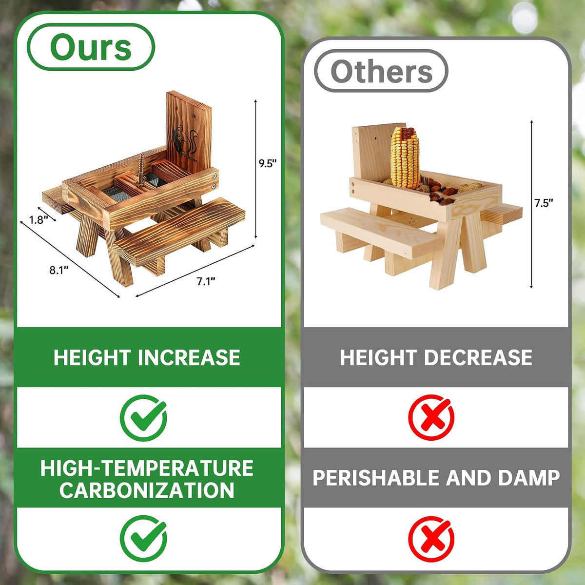 Squirrel Feeder for Outside,Carbonized Squirrel Picnic Table Feeder