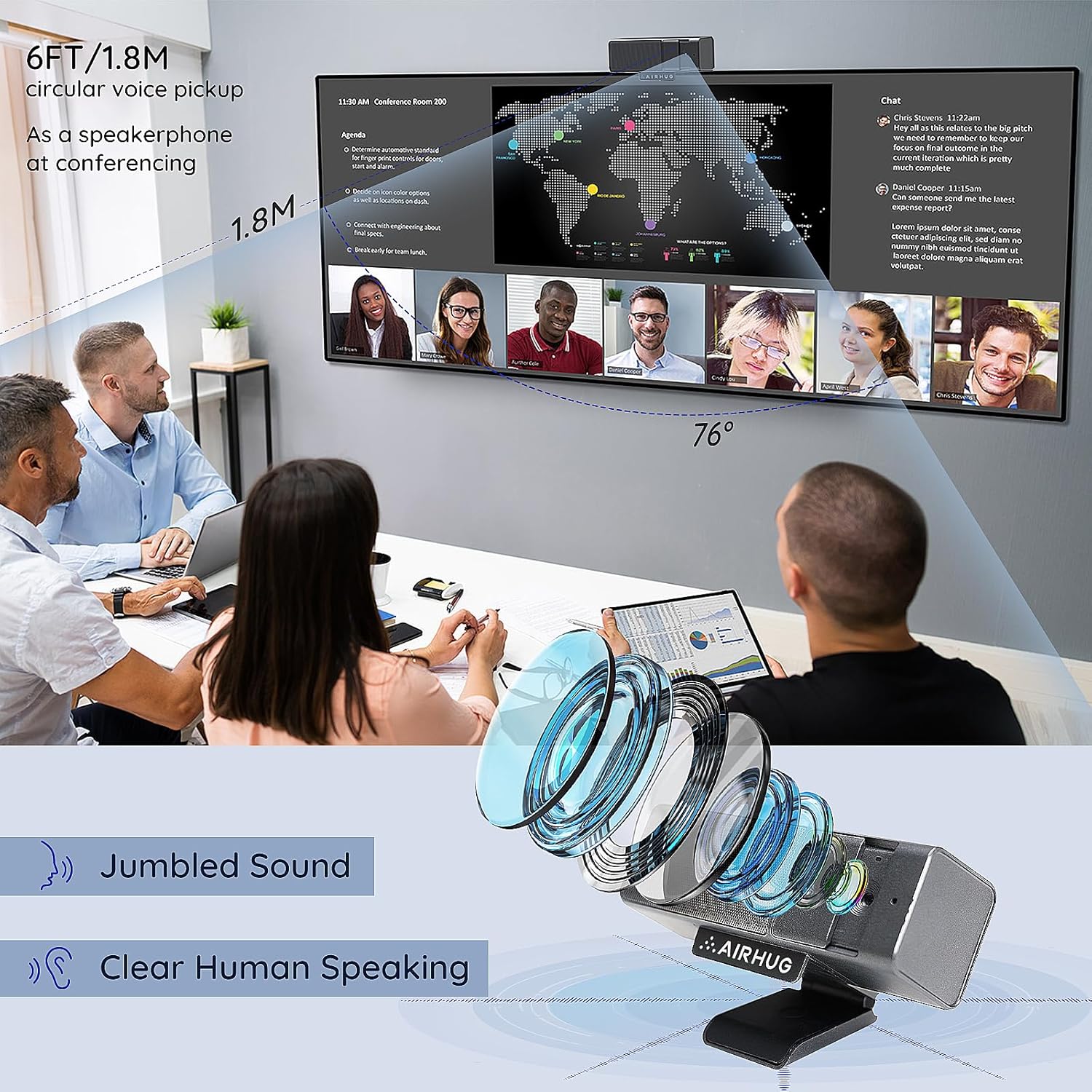 3 in 1 1080P Webcam with Microphone & Speaker | Built-in Privacy Cover, USB Camera, Video Conferencing/Online